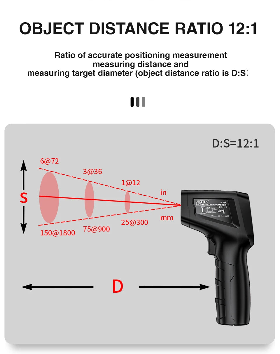 Mestek IR03A: Digital Thermometer with LCD Display detail view — industrial automation spare part by Samonde